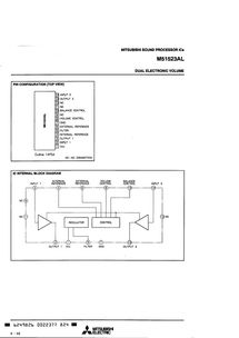 M51523AL芯片詳解 PDF資料、經銷商信息與電子元器件采購指南