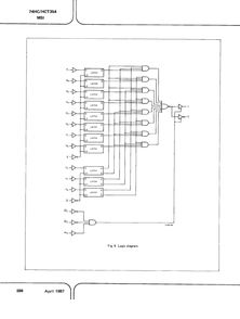 74HC354D T 高速CMOS 8通道數(shù)據(jù)選擇器的全面解析與采購(gòu)指南