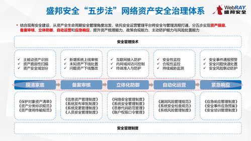 上海市委網(wǎng)信辦第十期網(wǎng)絡(luò)安全技術(shù)沙龍圓滿(mǎn)落幕，共探網(wǎng)絡(luò)技術(shù)轉(zhuǎn)讓新路徑