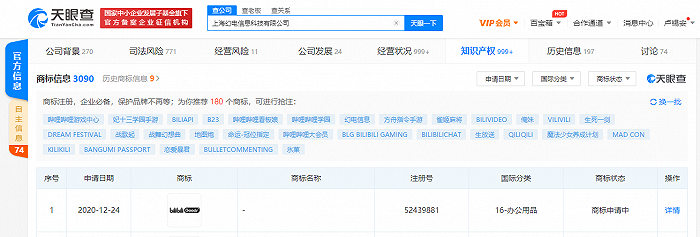 B站深耕電商 關(guān)聯(lián)公司注冊“bilibili goods”商標(biāo)，全面推進(jìn)IP增值戰(zhàn)略
